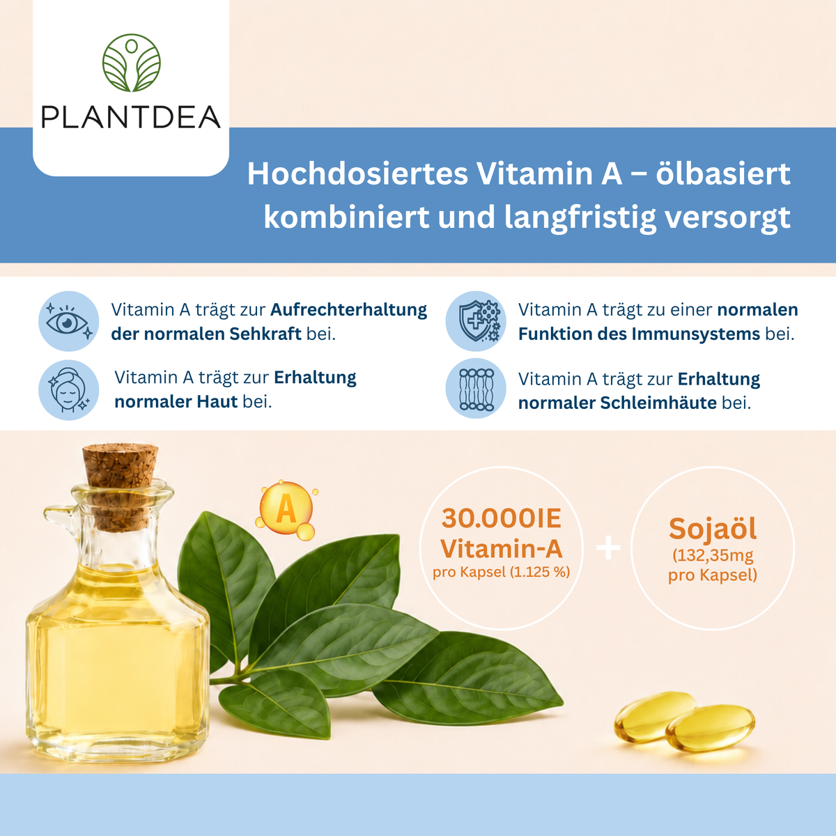 Vitamin A Kapseln